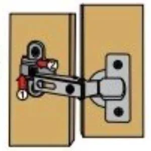 Схема крепления петли Key-Hole: головка винта проходит сквозь отверстие-замочную скважину